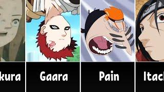 Never Pause Naruto