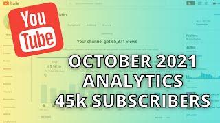 YouTube Analytics with 45,000 SUBSCRIBERS | BEHIND THE SCENES | Kelly Anne Smith