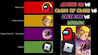 Among Us Vs Roblox Vs Clash of Clans Vs Free Fire | BranData