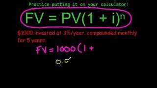 Compound Interest (Future Value)