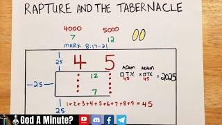 2025 Rapture & The Tabernacle Measurements