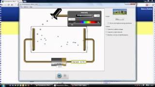 Photoelectric Simulation