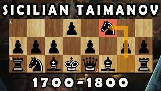 Play the Sicilian Taimanov like a Grandmaster! | 1700-1800