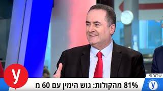 ישראל כץ: "לא תהיה רוטציה"