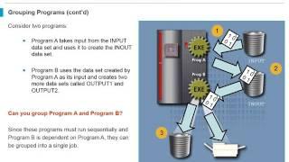 Mainframe JCL UNIT1