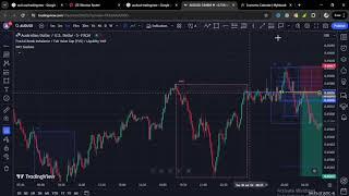 Daily Trade Review AUDUSD - 30th July 2024