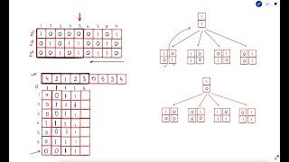 3287. Find the Maximum Sequence Value of Array | Leetcode Biweekly 139