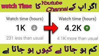 youtube watch time down problem,youtube watch time app download,youtube watch time going down