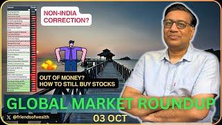 Nugget: Buying stocks on Bad Days When you are out of money | Stock Markets Today | Manish Jain