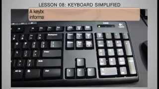 Keyboard Simplified - Learn All The Functions of Keyboard Keys in 3 mins