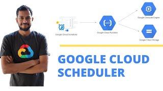 Google Cloud Scheduler - Calling Cloud Function