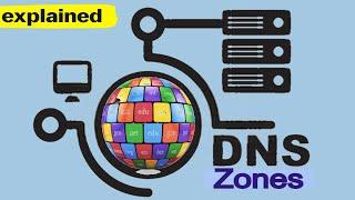 what are DNS ZONES | DNS Zones explained | DNS Zones and Delegation | Tutorial on DNS Zones