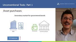 Unconventional Monetary Policy Tools: Part 1