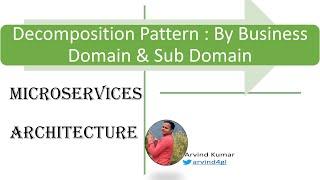 4 Microservices Decomposition Pattern: By Domain and Subdomain || Microservices Design Patterns