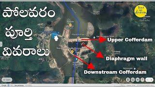 Polvaram Project Complete Details Explained | #polavaram