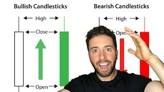 How To Read a Stock Chart! (Easy Time Frame Lesson)