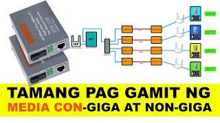 TAMANG PAG-GAMIT NG MEDIA CONVERTER/CONNECTION PARA SA ATING CLIENT O PISOWIFI 2024