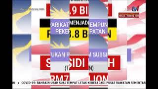 13 APR 2020 SPM – KAPSUL PAKEJ PRIHATIN PKS (TAMBAHAN)