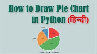 Python Pie Chart in Hindi