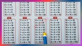 6-10 Table | Table of 6 to 10 | Tables of Six to Ten | Tables | Multiplication Tables | @rsgauri