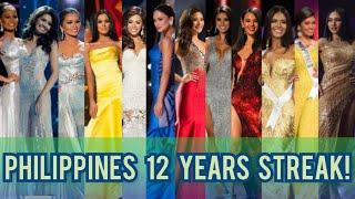 Philippines' 12 Years Placement Streak at Miss Universe (2010 to 2021)