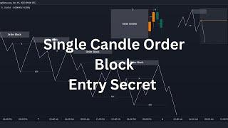 Single Candle Order Block Entry Secret | SCOB | SMART TRADER