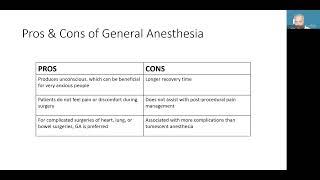 Tumescent vs. General Anesthesia: Benefits and Risks Explained by Dr. Wright