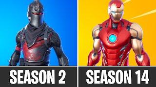 Evolution of Tier 100 Battle Pass Skins in Fortnite (Season 1-Season 14)