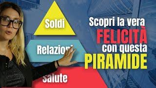 Gli step per essere felice | disciplina | ripetizione | Mindset