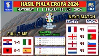 Hasil Piala Eropa 2024 Tadi Malam ~ KROASIA vs ITALIA ~ ALBANIA vs SPANYOL ~ EURO 2024 | Klasemen