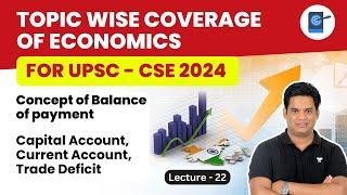 L 22 | Economics | Concept of Balance of Payment | Capital account, Current account, Trade deficit