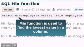 SQL Min function