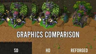 Warcraft 3 Reforged 2.0 Graphics Comparison (ClassicSD/ClassicHD/Reforged)