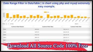 Date Range Filter in DataTable | Js chart using php and mysql extremely easy example | Code Hunter