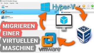 Die besten Methoden zur VM-Migration zwischen VirtualBox, VMware und Hyper-V