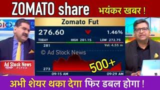 Zomato share news today,Hold or sell ? Zomato share latest news today