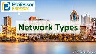 Network Types - CompTIA Network+ N10-009 - 2.3