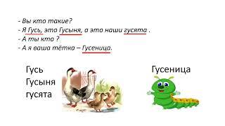 Русский язык 2 класс "Корень слова. Родственные слова"