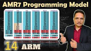 ARM7 Programming Model | Registers of ARM7 | CPSR Register of ARM7 | SPSR Registers of ARM7 | ARM7