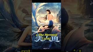 Top 5 Best Chinese Fantasy Movies in Hindi Dubbed #shorts