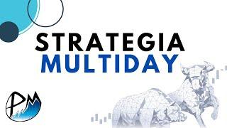 Semplice strategia di Swing Trading Multiday