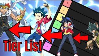 Complete Beyblade Power Scale Tier List