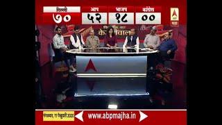 Delhi Elections Result 2020 Reporter Prashant Kadam Live | ABP Majha