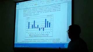 Artem Nikiforov. Behavioral aspects of the calendar phenomenon on the stock market