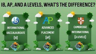 IB, AP, AND A LEVELS, WHAT’S THE DIFFERENCE?