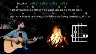 Budka Suflera "Jolka, Jolka pamiętasz" -PROSTE CHWYTY- JAK ZAGRAĆ NA GITARZE + tekst