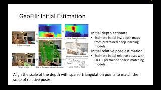 GeoFill: Reference-Based Image Inpainting with Better Geometric Understanding