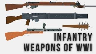 Infantry Weapons of WWI