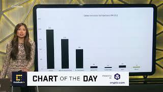 How Much Electricity Does Bitcoin Mining Actually Use?