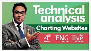 Top Websites & Softwares for Charting | Technical Analysis | Lesson 4 | English